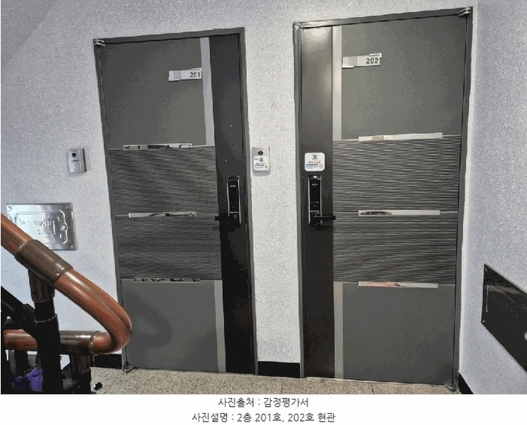 2025타경872 경기도 수원시 권선구 권선로488번길 10, 단지형다세대주택 2층 202호 다세대(빌라) 경매 이미지