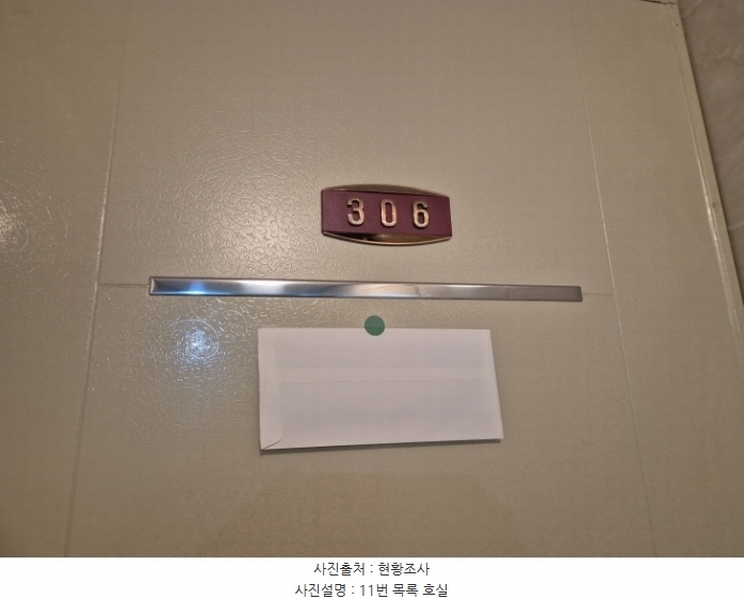 2024타경113586 부산광역시 사하구 낙동대로190번길 4, 청송빌라 3층 306호 다세대(빌라)[공급7평형] 경매 이미지