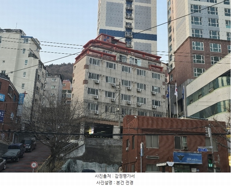 2024타경113586 부산광역시 사하구 낙동대로190번길 4, 청송빌라 3층 303호 다세대(빌라)[공급5평형] 경매 이미지