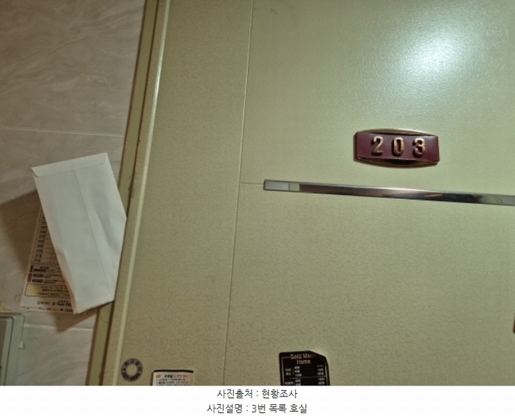 2024타경113586 부산광역시 사하구 낙동대로190번길 4, 청송빌라 2층 203호 오피스텔 경매 이미지