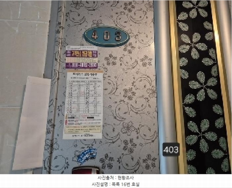 2025타경2300 부산광역시 사상구 주례동 166-117 다세대(빌라)[공급6평형] 경매 이미지