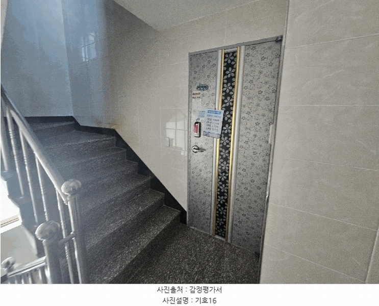 2025타경2300 부산광역시 사상구 주례동 166-117 다세대(빌라)[공급6평형] 경매 이미지