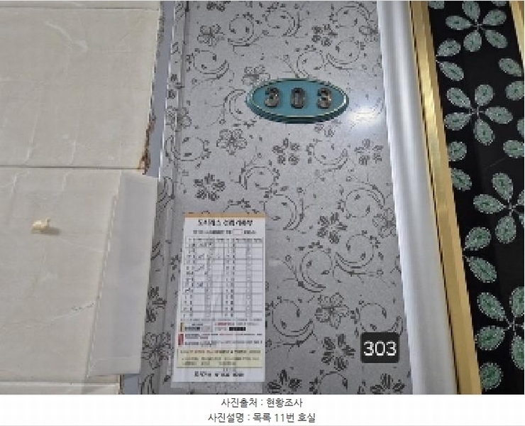 2025타경2300 부산광역시 사상구 주례동 166-117 다세대(빌라)[공급6평형] 경매 이미지