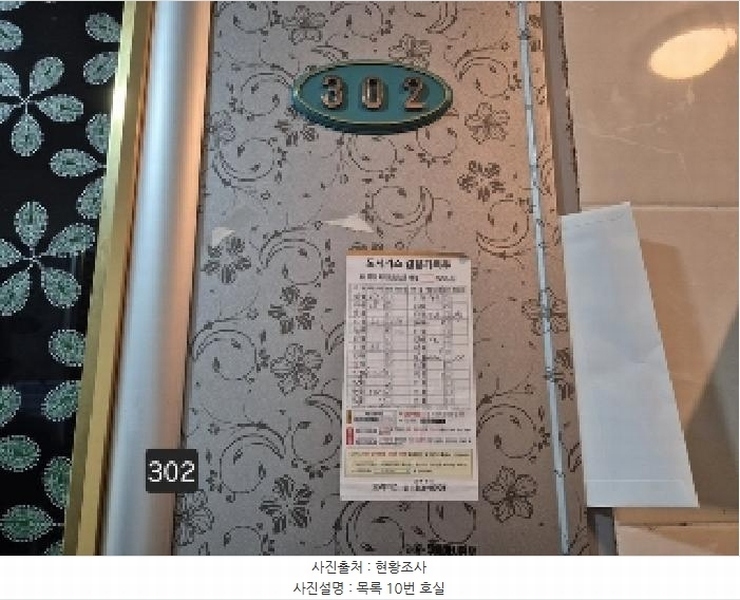 2025타경2300 부산광역시 사상구 주례동 166-117 다세대(빌라)[공급7평형] 경매 이미지