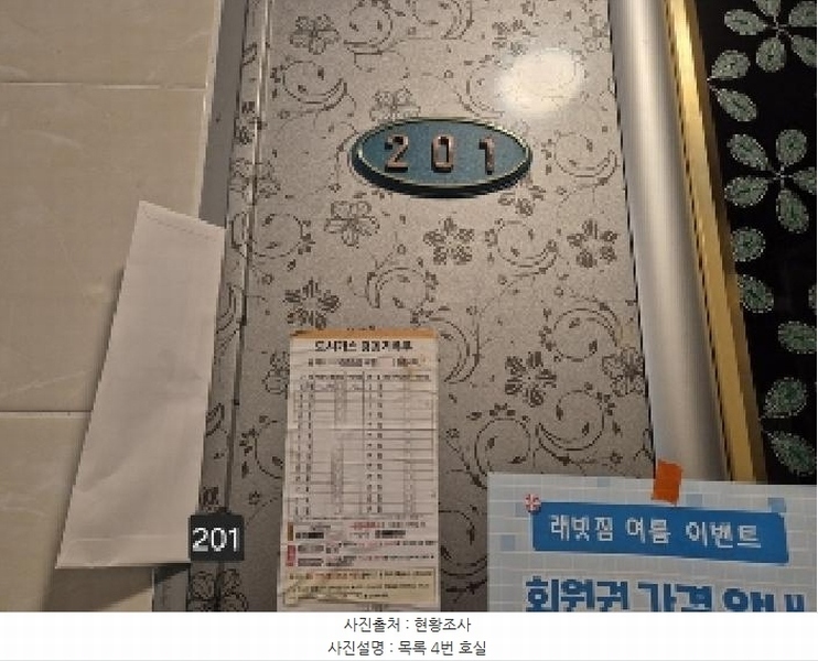 2025타경2300 부산광역시 사상구 주례동 166-117 다세대(빌라)[공급5평형] 경매 이미지