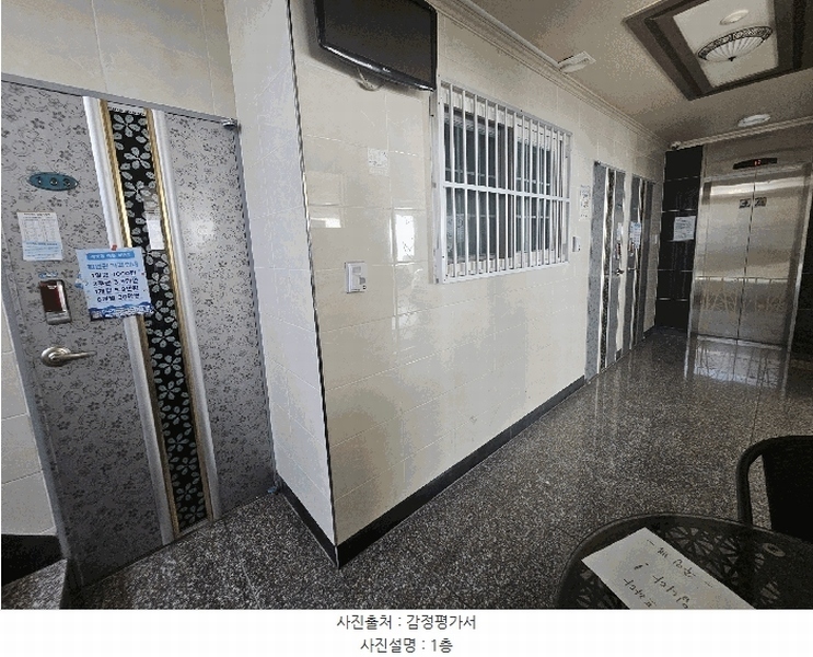 2025타경2300 부산광역시 사상구 주례동 166-117 다세대(빌라)[공급6평형] 경매 이미지