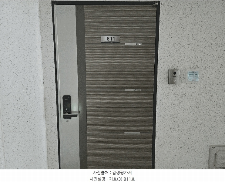 2025타경101911 부산광역시 사상구 괘법동 270-9 아파트 경매 이미지