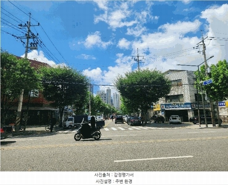 2025타경10880 서울특별시 영등포구 문래동4가 2-14 근린시설 경매 이미지