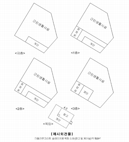 2025타경10880 서울특별시 영등포구 문래동4가 2-14 근린시설 경매 이미지