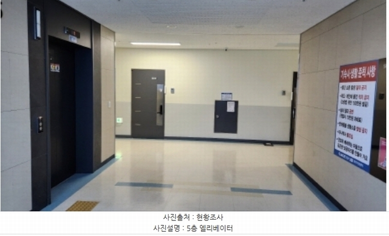 2024타경5971 경기도 남양주시 별내동 974 아파트형공장 경매 이미지