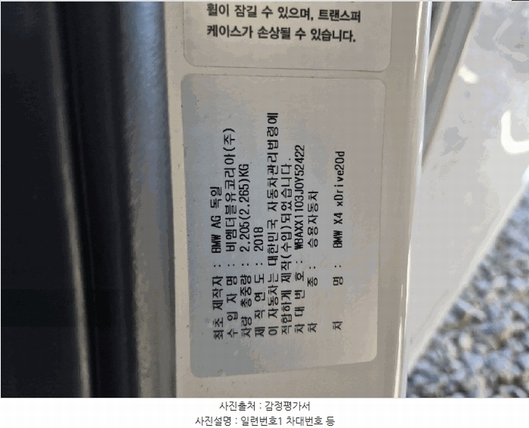 2026타경30021 전북특별자치도 남원시 죽항동 80전북특별자치도 남원시 죽○○○○, 지산주차장지산주차○○ BMW X4 xDrive20d 경매 이미지