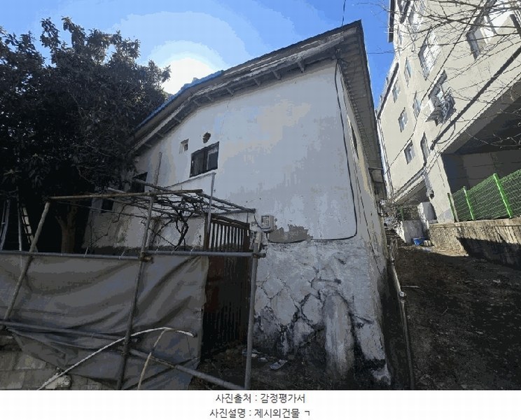 2026타경30392 광주광역시 서구 양동 438-244 대지 경매 이미지