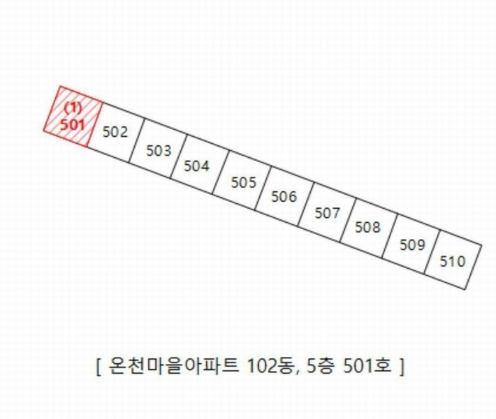 2026타경10215 충청남도 아산시 어의정로 46, 온천마을아파트 102동 5층 501호 아파트[공급21평형] 경매 이미지