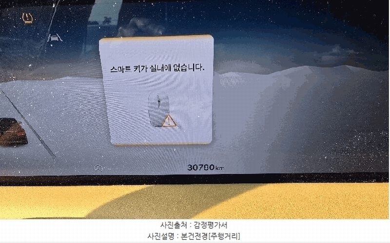 2026타경50001 강원특별자치도 강릉시 내곡동 364-5, 애니카랜드 주차장 내 G80 경매 이미지