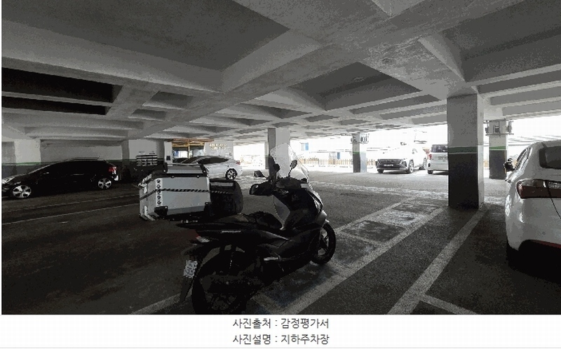 2026타경30378 경기도 김포시 봉화로51번길 32-3, 울루물루타운하우스 401동 1층 102호 다세대(빌라) 경매 이미지