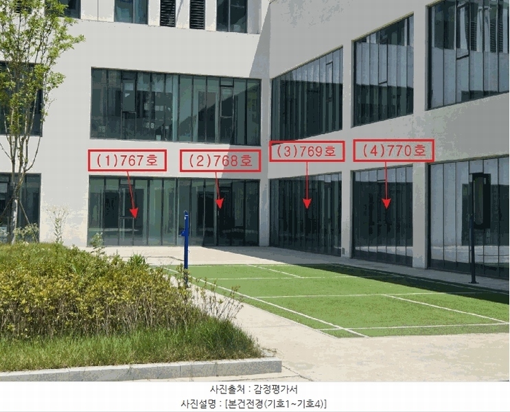 2025타경573 충청남도 천안시 서북구 차암동 13 아파트형공장 경매 이미지