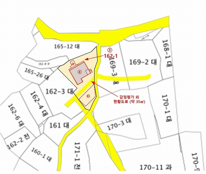 2025타경12127 충청남도 아산시 영인면 창용리 162-1 주택 경매 이미지