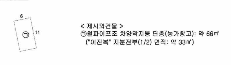 2025타경10131 대구광역시 군위군 군위읍 사직리 343-3 농지 경매 이미지