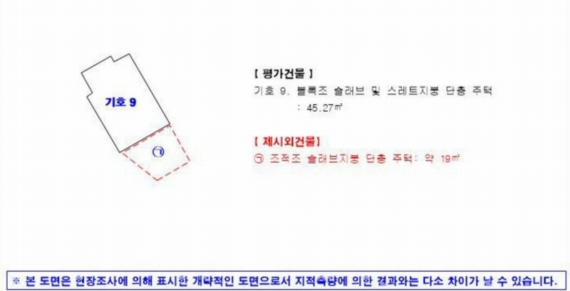 2025타경623 부산광역시 영도구 봉래동4가 183-7 주택 경매 이미지