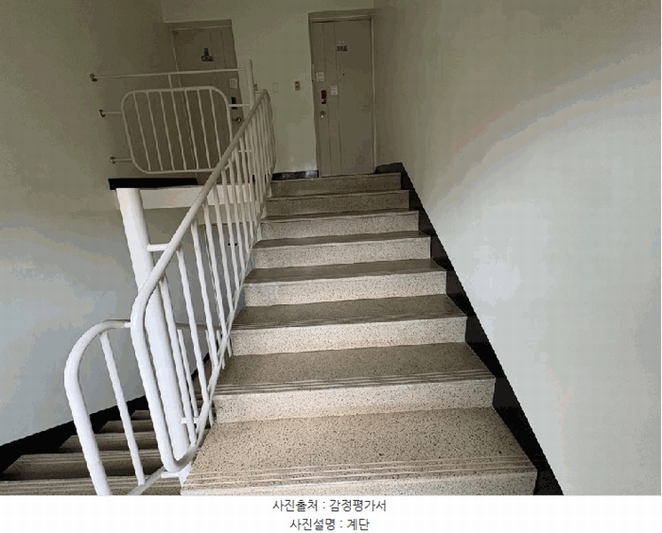 2026타경50103 전라남도 광양시 금호로 130, 초원아파트 2동 5층 504호 아파트[공급27평형] 경매 이미지
