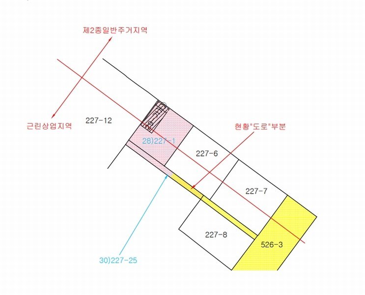 2025타경588 대구광역시 북구 대현동 227-1 근린시설 경매 이미지