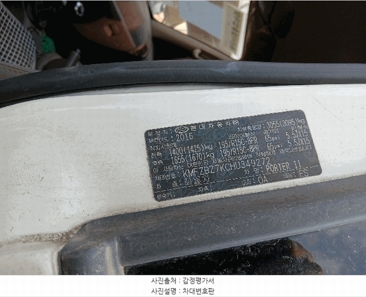 2026타경50580 경기도 화성시 효행구 봉담읍 상리 475-12, 스카이물류 포터Ⅱ (PORTERⅡ) 경매 이미지