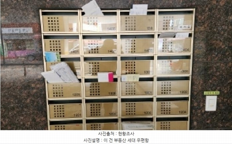2026타경59 경기도 의정부시 시민로146번길 35, 포인원캐슬 12층 1205호 오피스텔[계약28평형] 경매 이미지