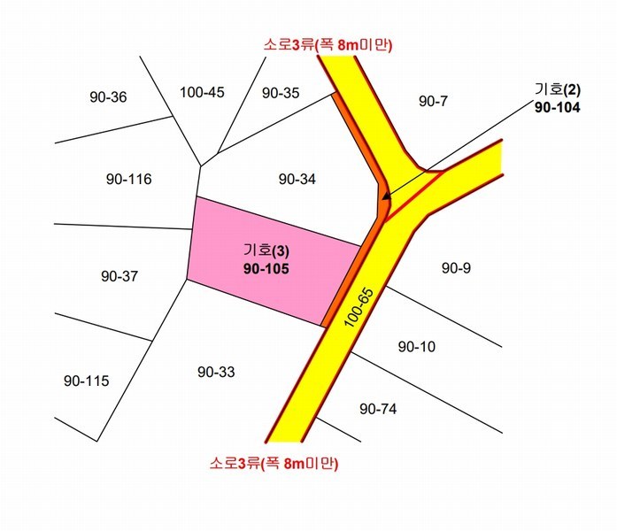 2025타경811 경기도 안성시 공도읍 마정리 90-104 대지 경매 이미지