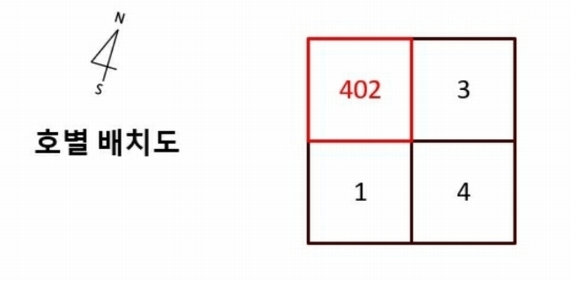 2024타경145954 서울특별시 양천구 가로공원로 100, 신월동리버스타운 101동 4층 402호 오피스텔[계약21평형] 경매 이미지