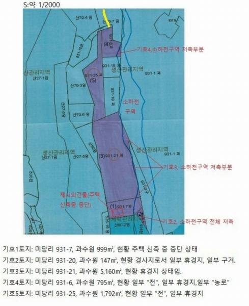 2022타경1229 충청북도 제천시 봉양읍 미당리 931-6 과수원 경매 이미지