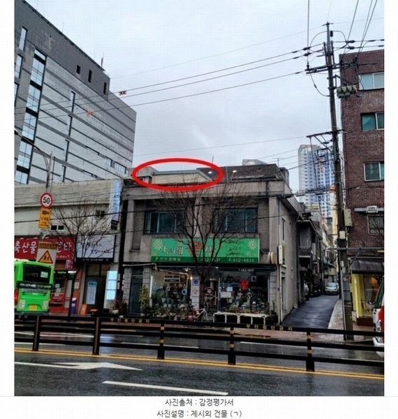 2023타경60831 서울특별시 광진구 구의동 254-23 근린주택 경매 이미지