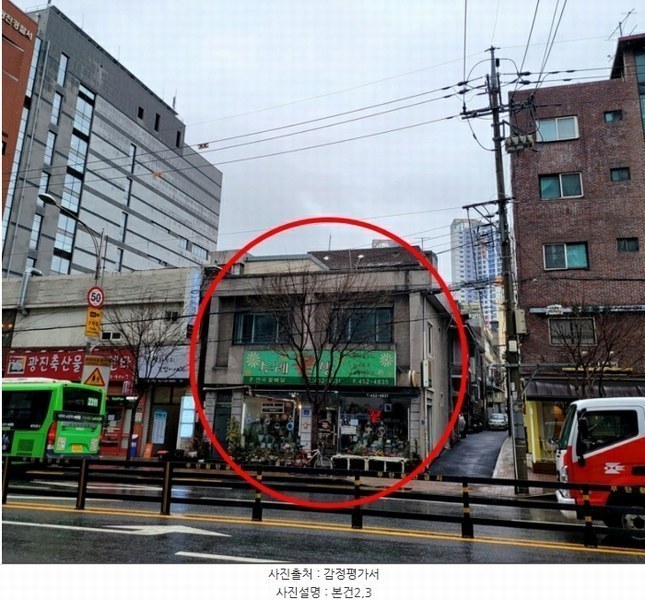 2023타경60831 서울특별시 광진구 구의동 254-23 근린주택 경매 이미지
