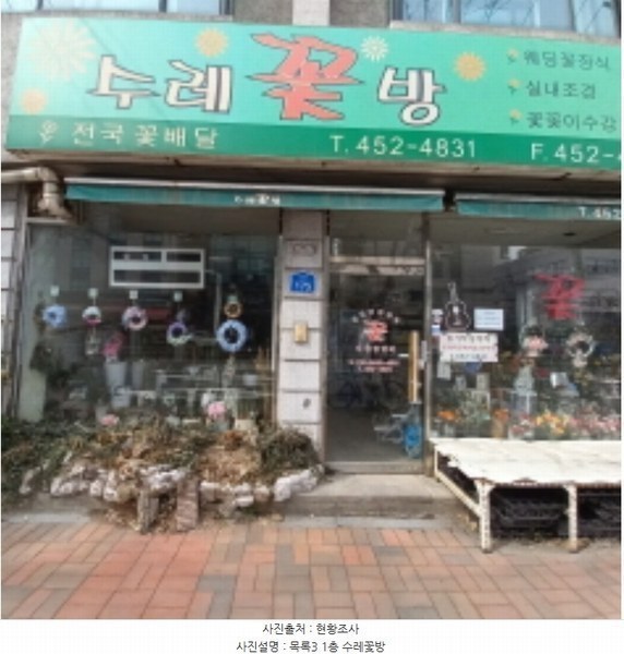 2023타경60831 서울특별시 광진구 구의동 254-23 근린주택 경매 이미지