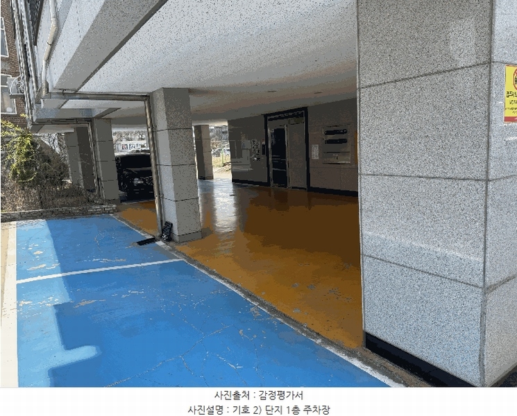2025타경2086 광주광역시 서구 광천동 10-30 다세대(빌라)[공급23평형] 경매 이미지