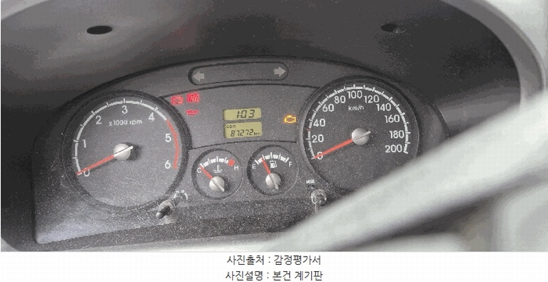 2026타경3028 대구광역시 서구 상리동 295, 지에이치물류센터 봉고Ⅲ 플러스내장차 경매 이미지