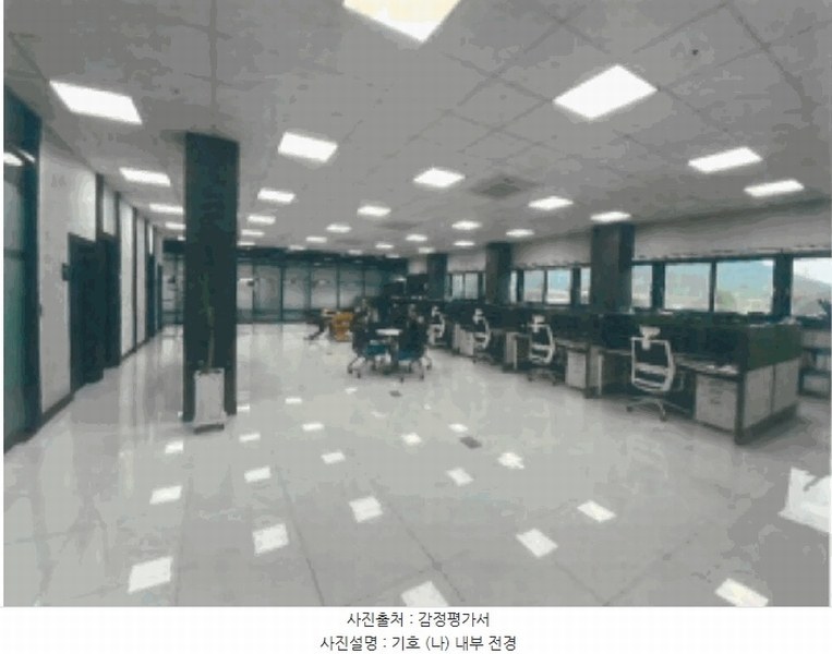 2025타경1250 울산광역시 북구 중산동 1068 창고 경매 이미지