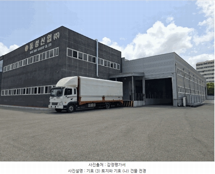 2025타경1250 울산광역시 북구 중산동 1068 창고 경매 이미지