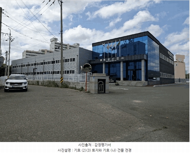 2025타경1250 울산광역시 북구 중산동 1068 창고 경매 이미지