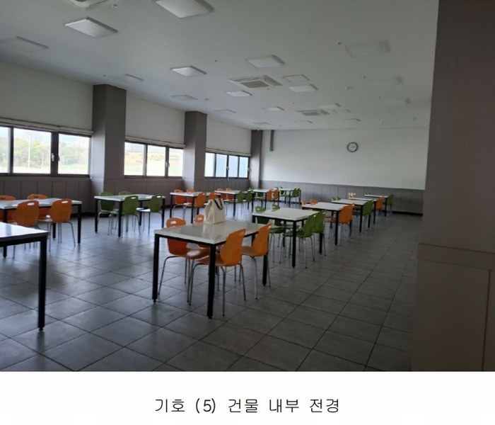 2025타경1250 울산광역시 북구 중산동 1068 창고 경매 이미지