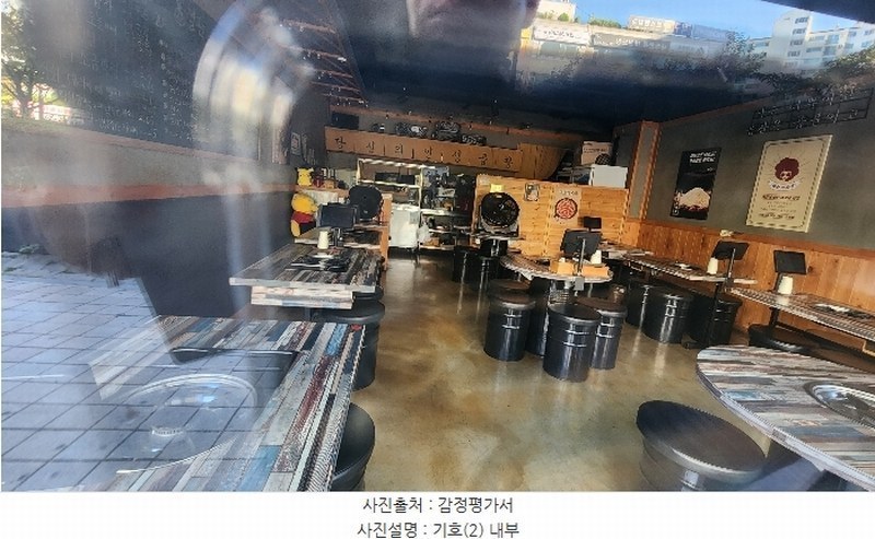 2024타경8880 경기도 용인시 수지구 만현로 82-4, 헤르메스상가 1층 104호 근린상가 경매 이미지