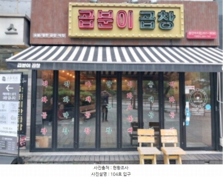 2024타경8880 경기도 용인시 수지구 만현로 82-4, 헤르메스상가 1층 104호 근린상가 경매 이미지