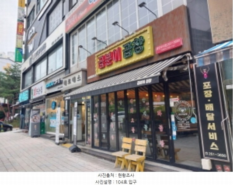 2024타경8880 경기도 용인시 수지구 만현로 82-4, 헤르메스상가 1층 104호 근린상가 경매 이미지