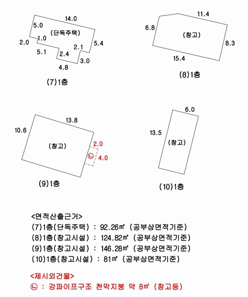 2022타경57594 충청남도 태안군 근흥면 두야리 399-2 주택 경매 이미지