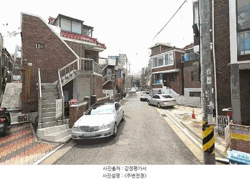 2025타경8958 서울특별시 구로구 부일로15길 29-17, 로렉스 4층 402호 다세대(빌라) 경매 이미지