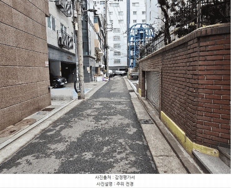 2025타경9013 서울특별시 영등포구 버드나루로7길 12-19, 리치하임오피스텔 7층 704호 오피스텔[계약11평형] 경매 이미지
