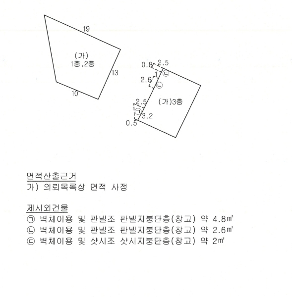 2024타경4200 경상북도 포항시 북구 대신동 65-20 근린주택 경매 이미지