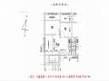 2025타경9446 서울특별시 강서구 강서로10길 196, 블루힐 3층 301호 다세대(빌라)[공급9평형] 경매 이미지