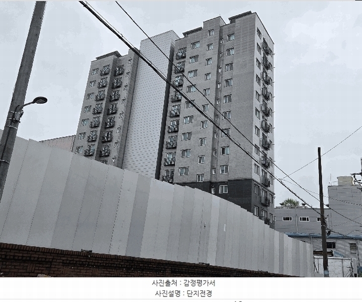 2025타경9524 서울특별시 금천구 두산로5길 26(독산동), 미림에이클래스 제102동 12층 1201호 오피스텔 경매 이미지