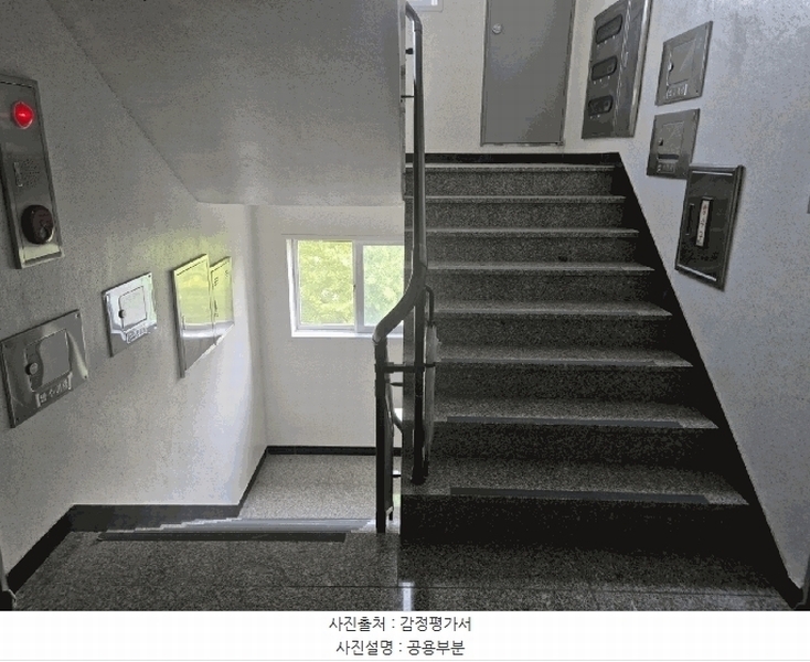 2025타경9638 서울특별시 강서구 등촌로5길 18-4, 글로리아하우스 6층 601호 다세대(빌라) 경매 이미지