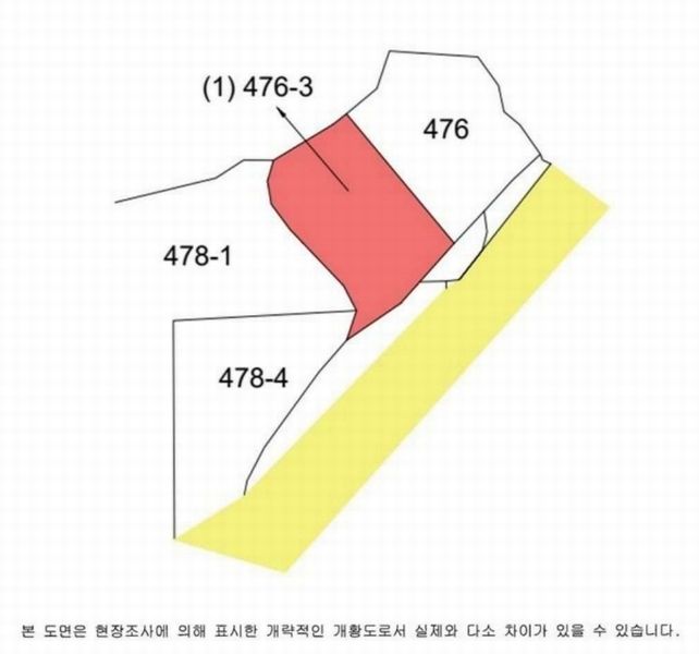 2025타경10099 경상북도 영주시 풍기읍 산법리 476-3 농지 경매 이미지